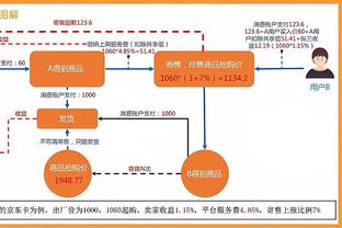 摩根社媒批阿森纳：又一场令人费解的表现，三周输三场没法夺冠