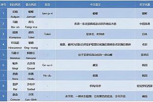 今日热火对阵勇士 巴特勒、凯莱布-马丁、洛瑞因伤缺战